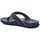 Zapatos Hombre Sandalias Refresh SANDALIA DE HOMBRE  171671 Azul