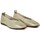 Zapatos Mujer Zapatos de trabajo Wonders BAILARINA FLEXIBLE DE PIEL  PEPA  A-8661 SAUVAG PLATINO Plata