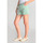 textil Mujer Shorts / Bermudas Le Temps des Cerises Short LYVI 1 Azul