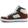 Zapatos Hombre Zapatos de skate DC Shoes Manteca 4 Hi S ADYS100791-XCCG Marrón