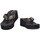 Zapatos Mujer Chanclas Kelara 69410 Negro
