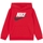 textil Niño Sudaderas Nike 86G703 Rojo
