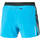 textil Hombre Shorts / Bermudas Mizuno Premium Aero Split 4.5 Short Azul