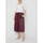 textil Mujer Vaqueros ¾ & 7/8 Twin Set TOP IN MAGLIA ADHERENTE Art. 241AP3054 