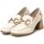 Zapatos Mujer Zapatos de tacón Carmela ZAPATO DE MUJER  161448 Blanco