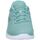 Zapatos Mujer Multideporte Skechers 12985-SAGE Azul