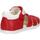 Zapatos Niño Sandalias Geox B254VA 08554 B SANDAL MACCHIA Rojo
