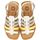 Zapatos Sandalias Gioseppo BEYNAC Multicolor