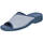 Zapatos Mujer Alpargatas Garzon MD3258-150 Azul