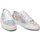 Zapatos Deportivas Moda DC Shoes ADJS300273 - Mujer Multicolor