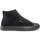Zapatos Hombre Zapatillas altas DC Shoes ADYS300667 - Hombres Negro