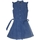 textil Mujer Vestidos Café Noir C7JJ6130 Azul