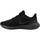 Zapatos Mujer Fitness / Training Nike BQ3207 Negro