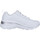 Zapatos Mujer Fitness / Training Skechers 149473 Blanco