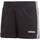 textil Niña Shorts / Bermudas adidas Originals DV0351 Negro