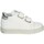 Zapatos Niña Zapatillas bajas Falcotto 0012017613.01.1N02 Blanco