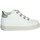 Zapatos Niña Zapatillas bajas Falcotto 0012017612.01.1N02 Blanco