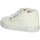 Zapatos Niña Zapatillas bajas Falcotto 0012014600.39.0N01 Blanco