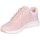 Zapatos Mujer Zapatillas bajas Pitillos 1530 Rosa