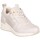 Zapatos Mujer Zapatillas altas Refresh 171527 Blanco
