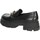 Zapatos Mujer Zapatillas altas Shop Art SASF230571 Negro