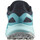 Zapatos Mujer Running / trail Salomon ULTRA FLOW W Azul