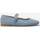 Zapatos Mujer Bailarinas-manoletinas La Modeuse 69863_P162499 Azul