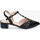 Zapatos Mujer Zapatos de tacón Stephen Allen K1943-C16A  HANNAN Negro