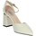 Zapatos Mujer Zapatos de tacón Keys K-9291 Blanco