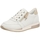 Zapatos Mujer Deportivas Moda Remonte D0H11 Blanco