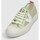 Zapatos Mujer Zapatillas bajas Victoria ZAPATILLA  RE-EDITION BASKET VERDE Verde
