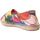 Zapatos Mujer Alpargatas Toni Pons Blanes-tj Multicolor