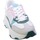 Zapatos Mujer Zapatillas bajas Guess Sneakers Donna Bianco Multicolor Flpcb7-ele12 Multicolor