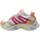 Zapatos Mujer Zapatillas bajas Guess Sneakers Donna Multicolor Fljbll-fab12 Multicolor