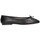 Zapatos Mujer Zapatos de tacón Euforia 200 Mujer Negro Negro