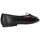 Zapatos Mujer Zapatos de tacón Euforia 200 Mujer Negro Negro