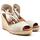 Zapatos Mujer Sandalias Viguera 2133 Beige