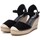 Zapatos Mujer Sandalias Xti 142382 Negro