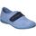 Zapatos Mujer Pantuflas Cosdam 13001 Azul