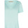 textil Mujer Tops y Camisetas Rinascimento CFC0117282003 Agua Verde