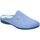 Zapatos Mujer Pantuflas Cosdam 13000 Azul