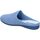 Zapatos Mujer Pantuflas Cosdam 13000 Azul