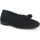 Zapatos Mujer Pantuflas Melluso PD823D-232099 Negro