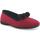Zapatos Mujer Pantuflas Melluso PD823D-232100 Rojo