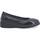 Zapatos Mujer Zapatos de tacón Melluso R35108BK-233838 Negro