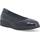 Zapatos Mujer Zapatos de tacón Melluso R35108BK-233838 Negro