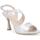 Zapatos Mujer Sandalias Melluso E1805W-235621 Plata