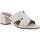 Zapatos Mujer Zuecos (Mules) Melluso K35136W-234827 Blanco