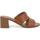 Zapatos Mujer Zuecos (Mules) Melluso K35136W-235026 Beige