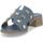 Zapatos Mujer Zuecos (Mules) Melluso K56018W-232603 Azul